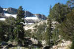 Looking up the South Fork of Cascade Canyon towards the headwall.